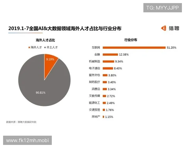 媒体人解析世界杯版权降价趋势
